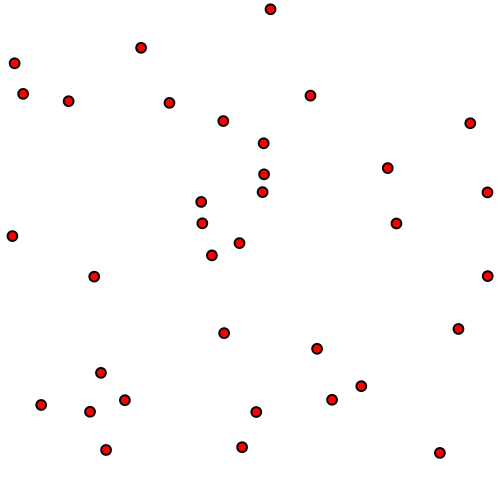 Travelling Salesman Problem